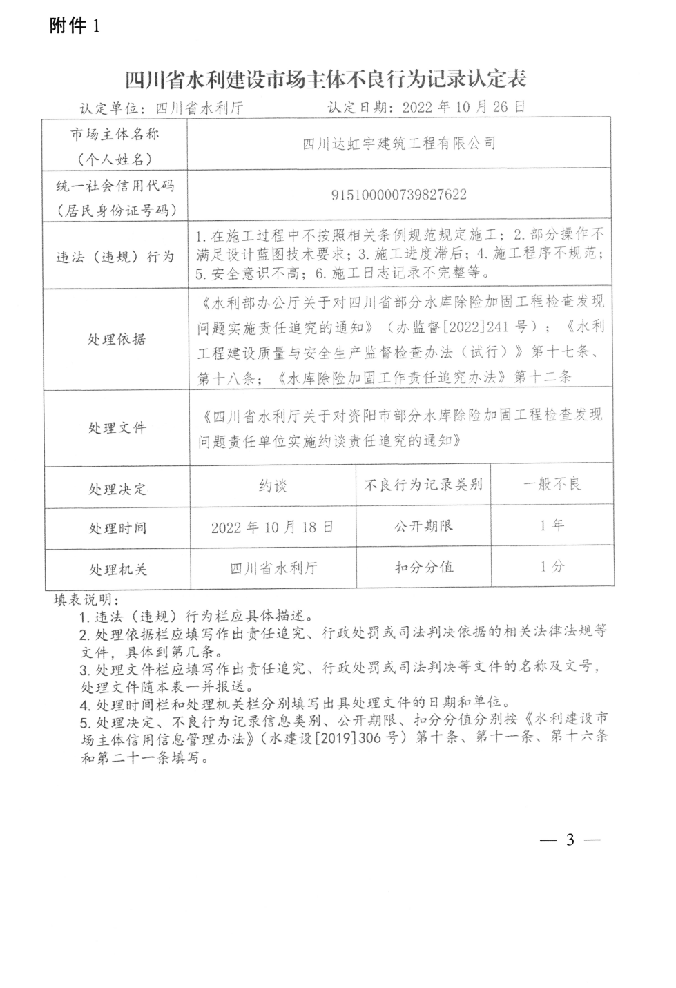 四川省水利建设市场主体不良行为记录认定表（四川达虹宇建筑工程有限公司）.png