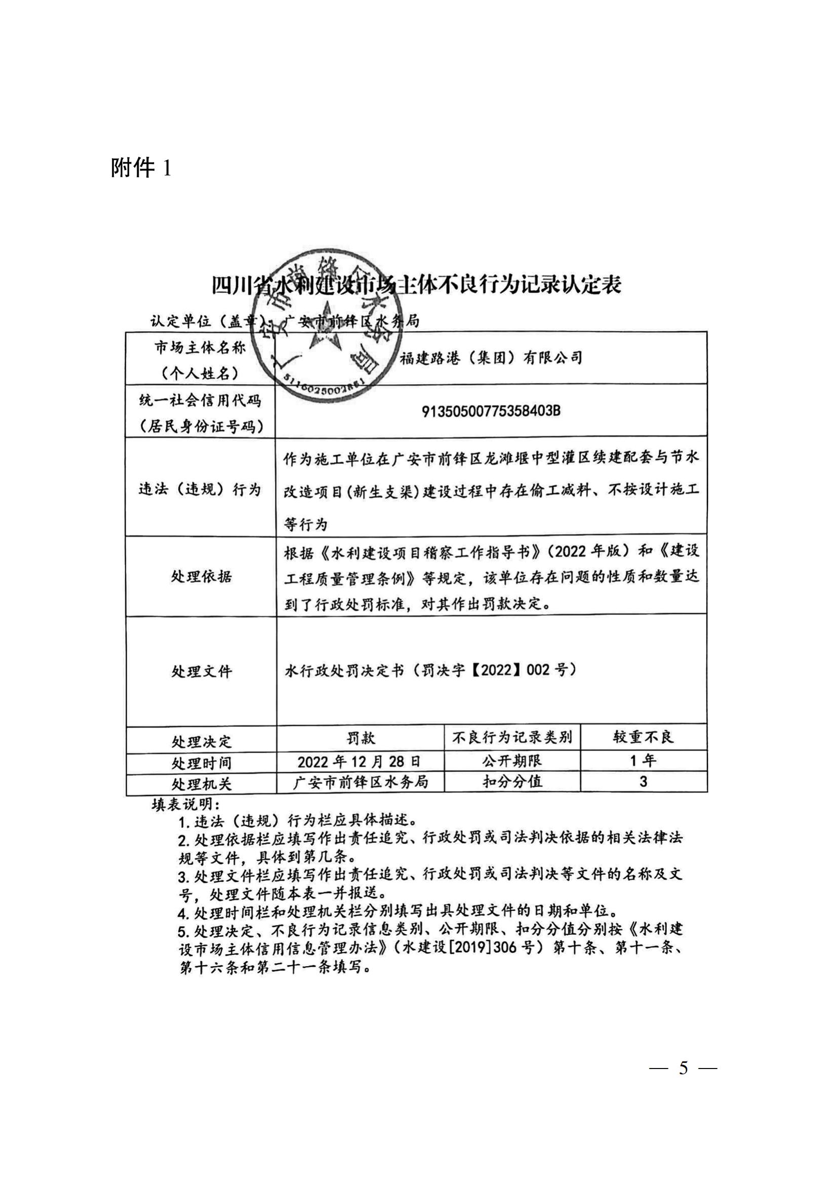 四川省水利建设市场主体不良行为记录认定表（福建路港（集团）有限公司）.jpg